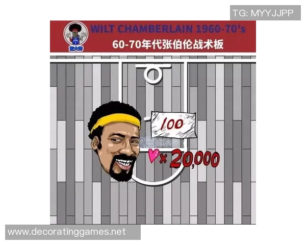 成都篮球队整体压制战术解析与未来发展展望 成都篮球队整体压制战术解析与未来发展展望