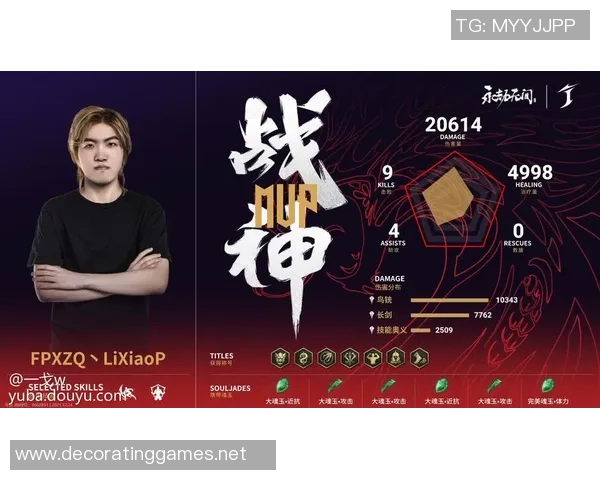 冠军杯积分榜：FPX以81分领跑